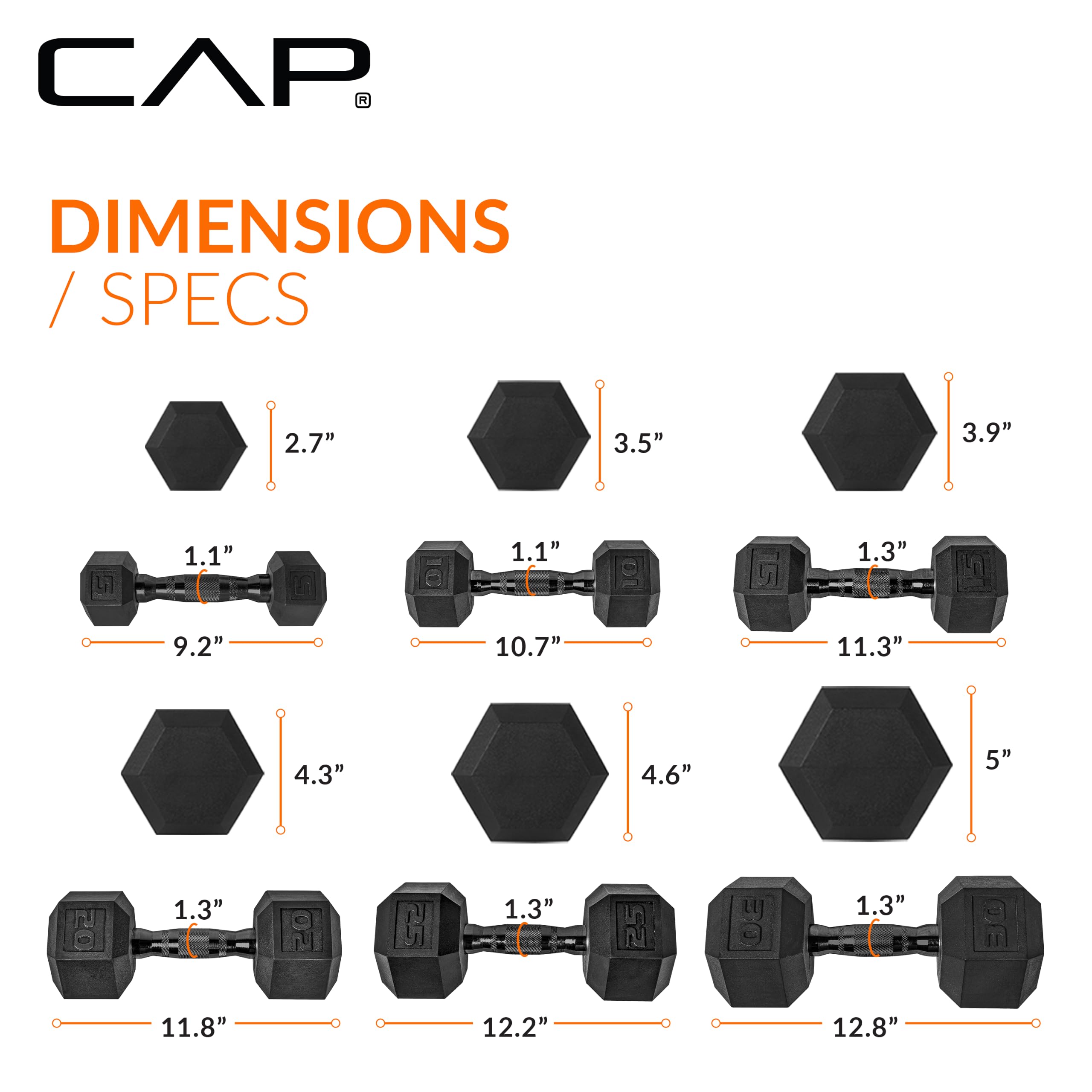 CAP Rubber Coated Hex Dumbbell Set with Storage Rack | 100–210 lb Options, Space-Saving Vertical Compact Storage for Home Gym Strength Training