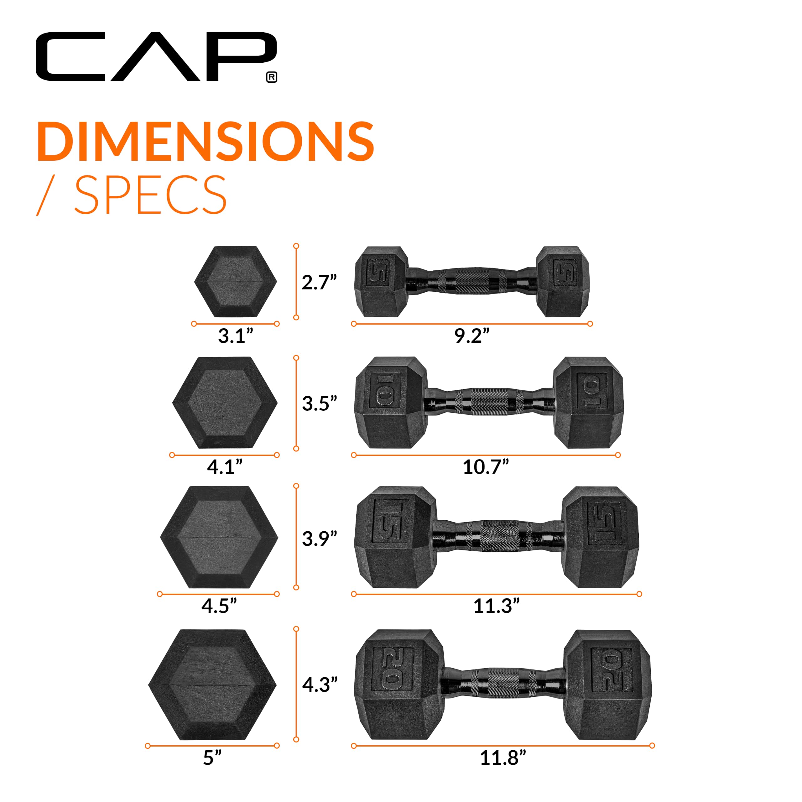 CAP Rubber Coated Hex Dumbbell Set with Storage Rack | 100–210 lb Options, Space-Saving Vertical Compact Storage for Home Gym Strength Training